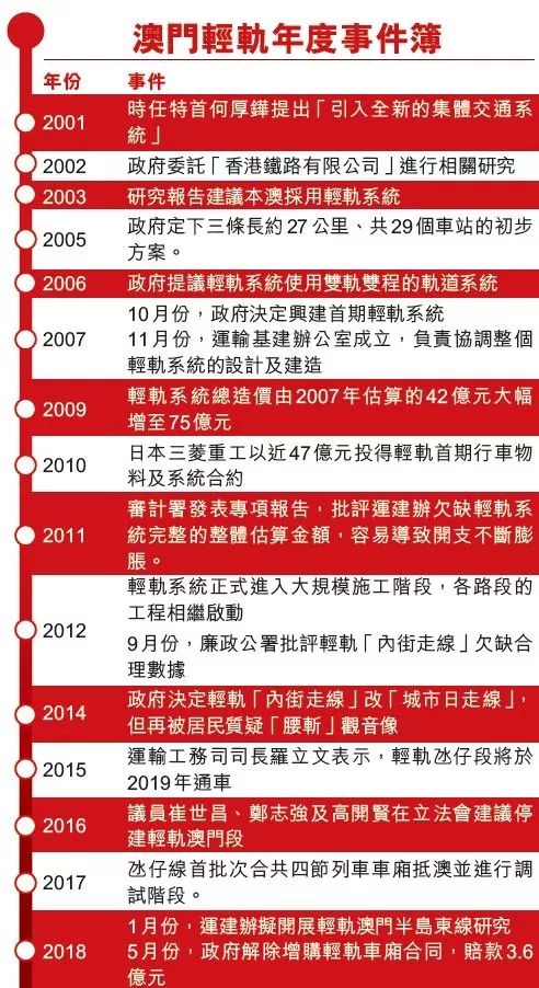2025新澳门天天开奖免费与2025新澳今晚最新资料,精选解析、解释与落实