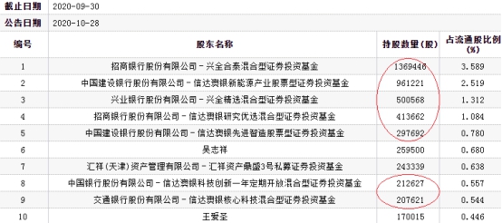 文章分享 第16页