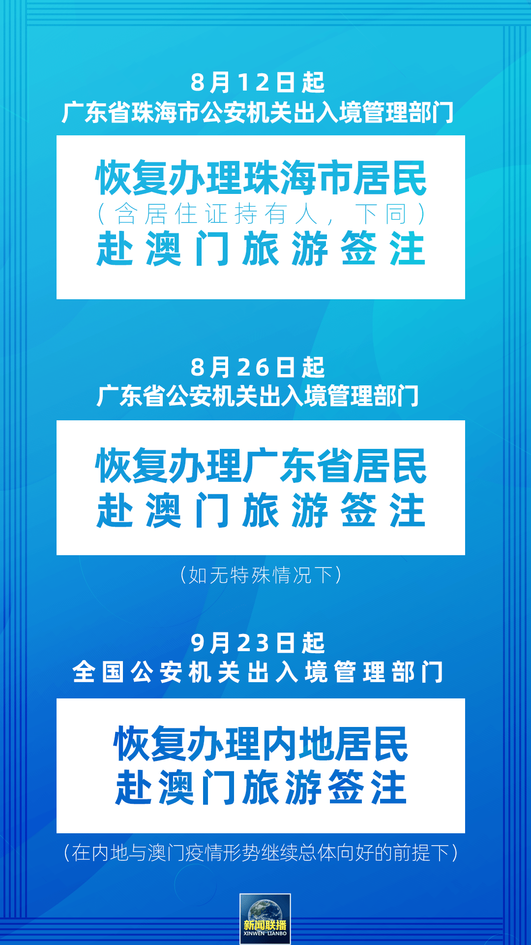 2025新澳门精准免费大全168与新澳2025年正版资料,全面释义、解释与落实-警惕虚假宣传-全面释义、解释与落实