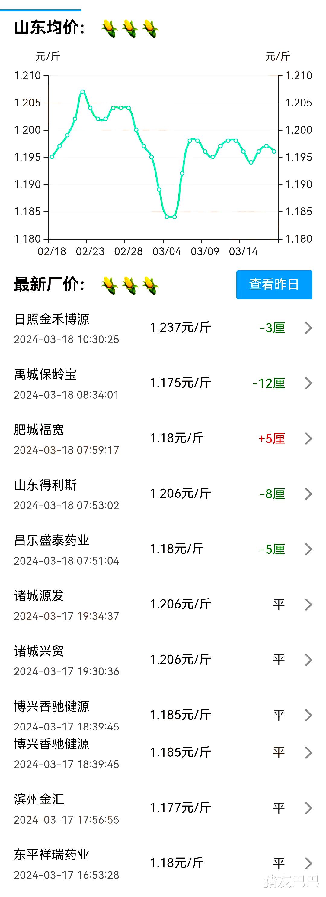山东玉米最新收购价格