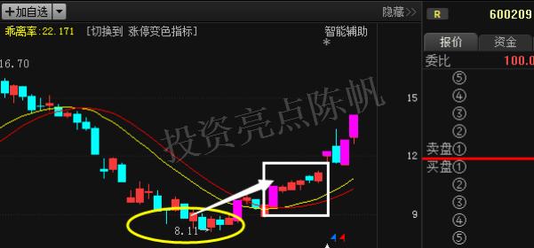 admin 第15页