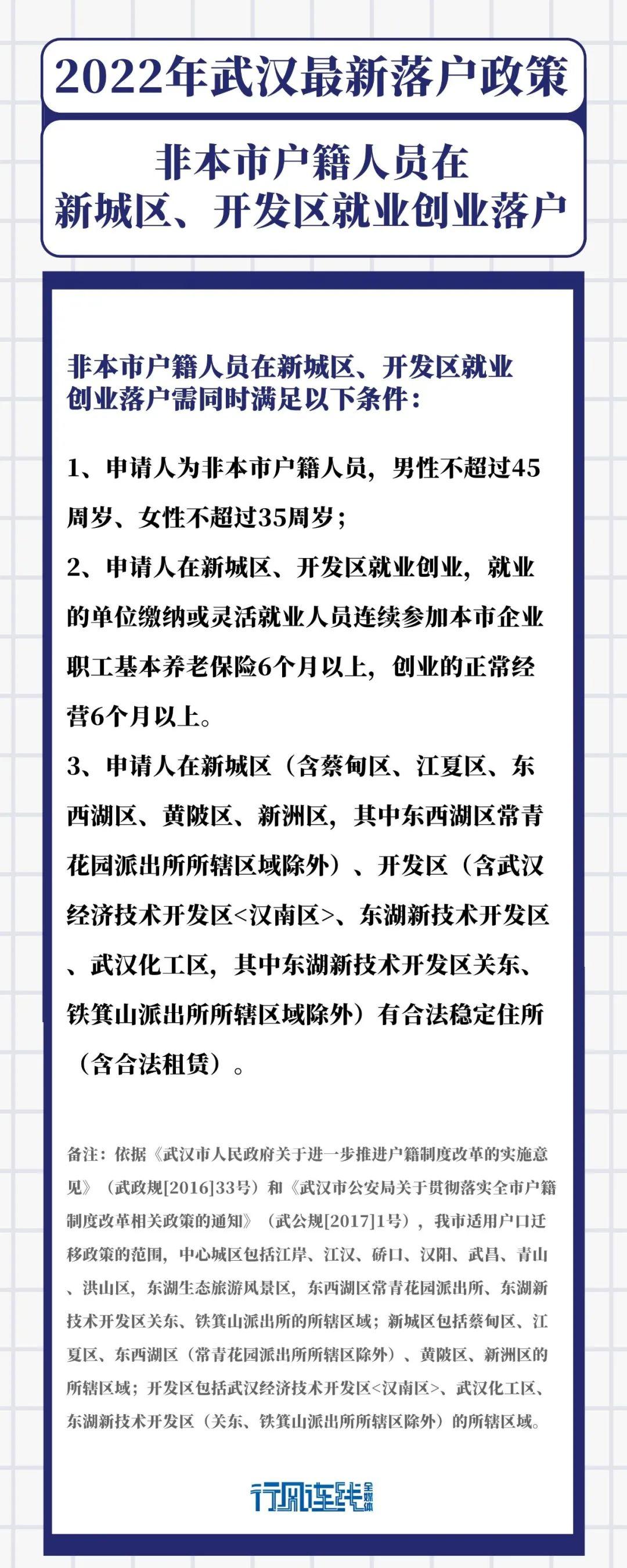 武汉市买房落户最新政策