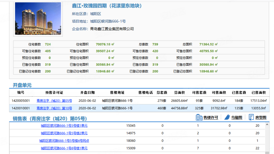鑫江商品销售最新消息